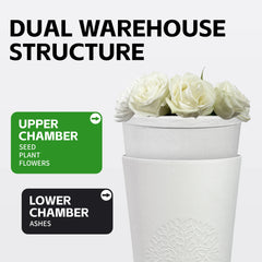 Biodegradable Urn for Ashes Dual-Chamber Planting & Tree pods Burial Urn,Sugarcane Fiber Memorial Urn,Earth Friendly Eco Urn for Human Ashes & Pet Ashes Living urn,210Cu in